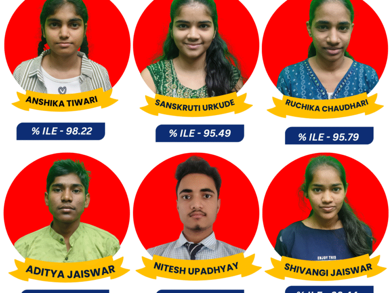 Coaching classes/tution classes/coaching institutes